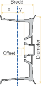 offset2.png